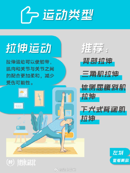 顺序不对，努力白费！找到方法比猛练重要10倍！