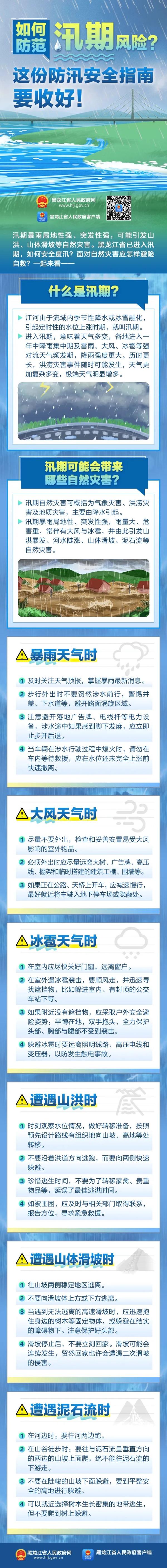 警惕山洪泥石流！黑龙江省发布气象风险黄色预警