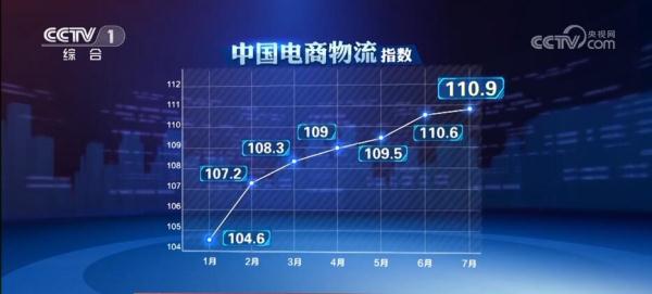 韧性强 潜力大 经济运行总体回升向好 韧性强 潜力大 经济运行总体回升向好
