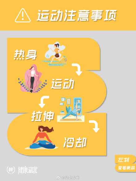 顺序不对，努力白费！找到方法比猛练重要10倍！