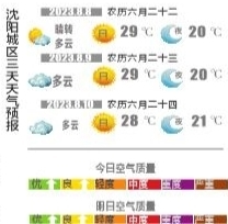 沈阳:今日立秋 天气和节气完美配合