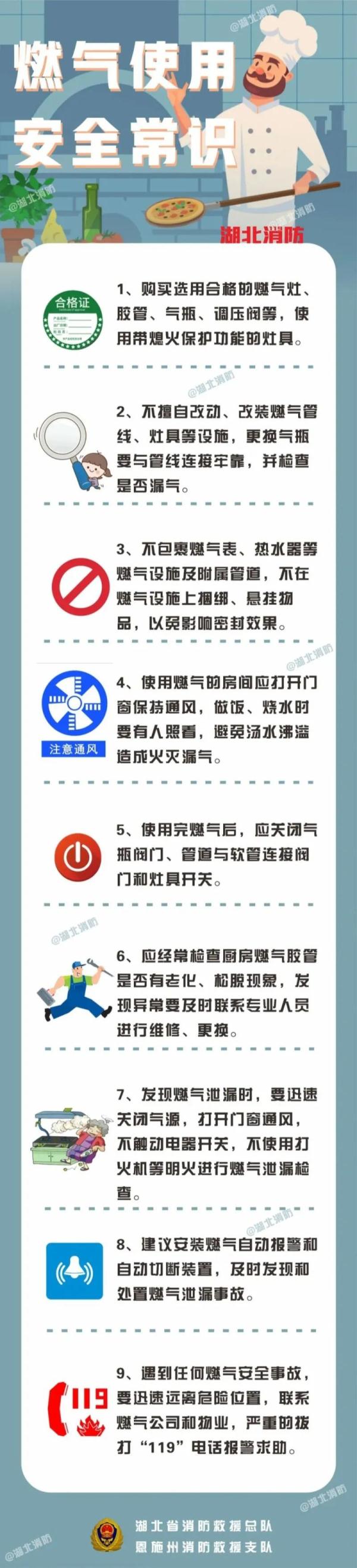警惕！千万别开门，已有人被骗！