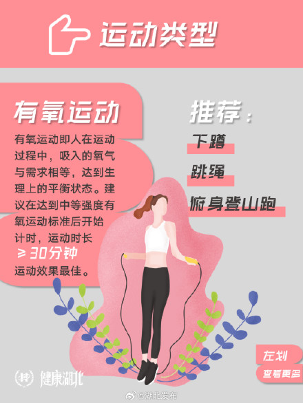 顺序不对，努力白费！找到方法比猛练重要10倍！