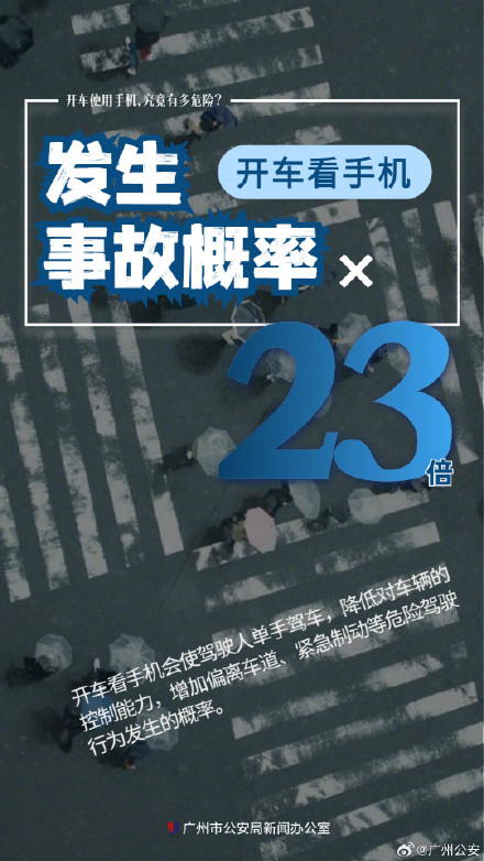 看一眼=盲开3秒 警惕这个夺命行为！