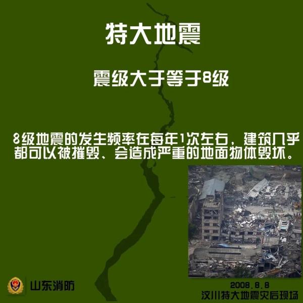 今天凌晨,山东一地发生地震 今天凌晨,山东一地发生地震