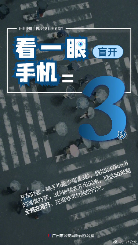 看一眼=盲开3秒 警惕这个夺命行为！