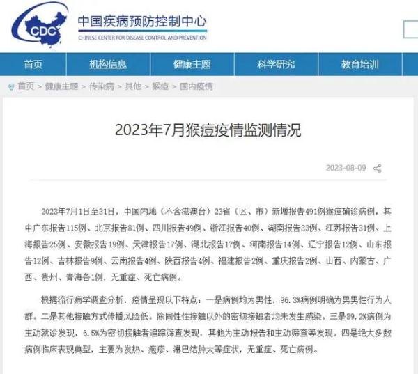 中疾控:7月新增报告491例猴痘确诊病例 中疾控:7月新增报告491例猴痘确诊病例