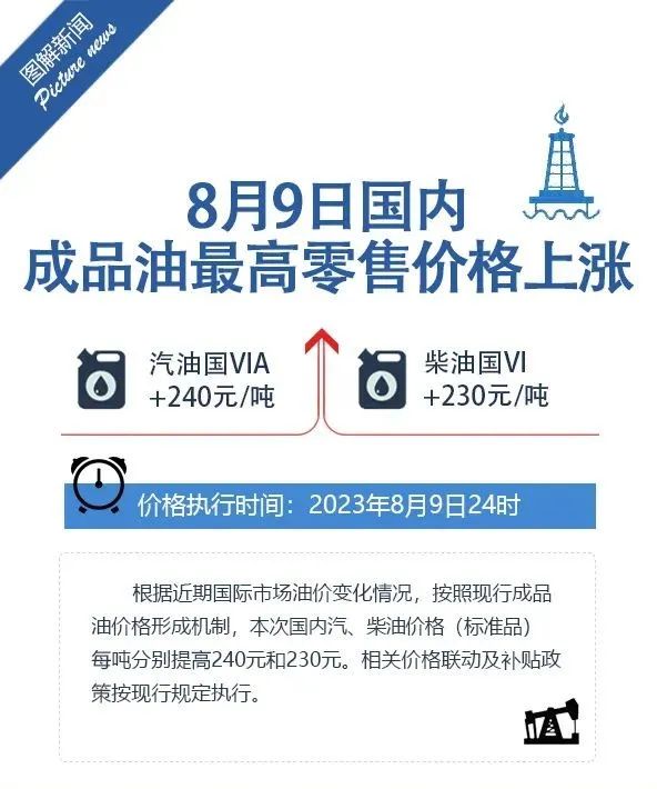 今晚，油价调整→