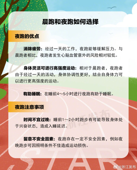 晨跑夜跑怎么选?这些跑步小知识助力你跑得健康 晨跑夜跑怎么选?这些跑步小知识助力你跑得健康