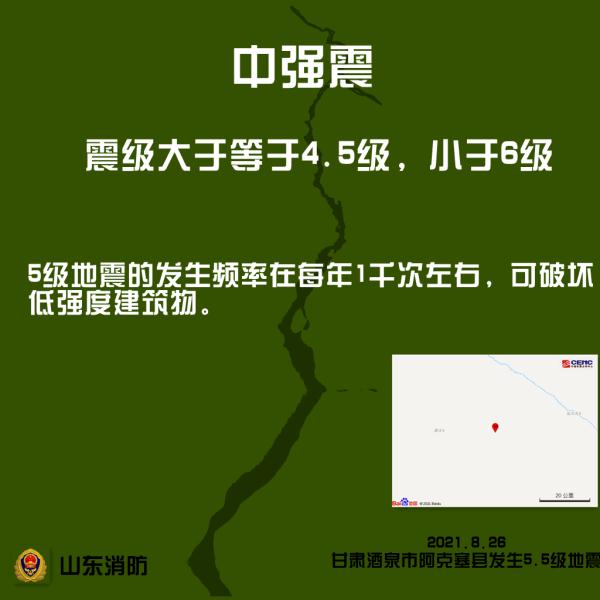今天凌晨,山东一地发生地震 今天凌晨,山东一地发生地震