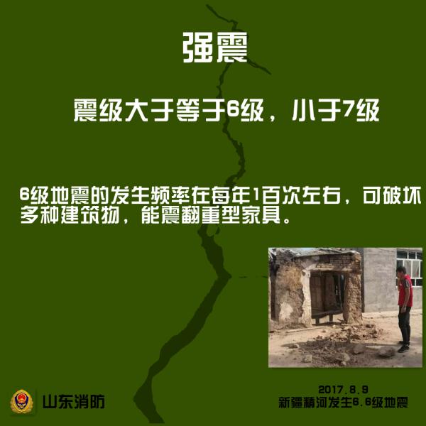今天凌晨,山东一地发生地震 今天凌晨,山东一地发生地震