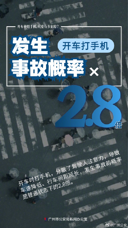 看一眼=盲开3秒 警惕这个夺命行为！