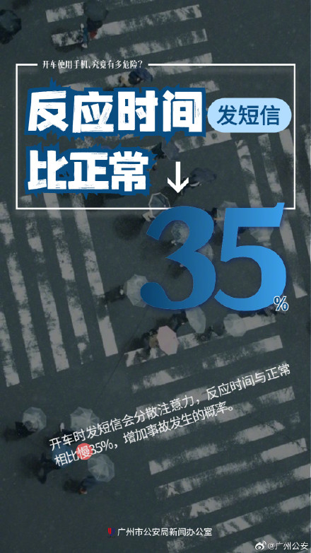 看一眼=盲开3秒 警惕这个夺命行为！