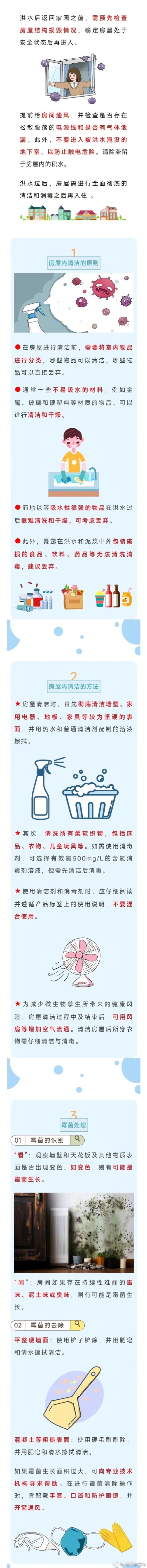 疾控部门提醒:洪水过后,房屋需彻底清洁和消毒后再入住 疾控部门提醒:洪水过后,房屋需彻底清洁和消毒后再入住