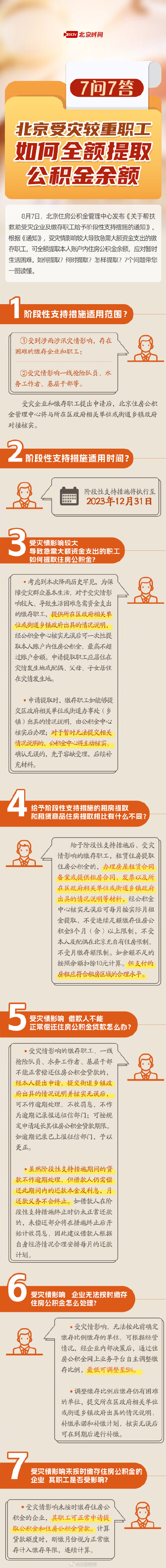 转给需要的人!北京受灾较重职工如何全额提取公积金 转给需要的人!北京受灾较重职工如何全额提取公积金
