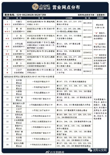 盛京通最新通知！今起沈阳12个地铁站盛京通营业点开通老年卡业务