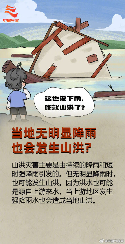 洪水来袭时，这些知识要知道！