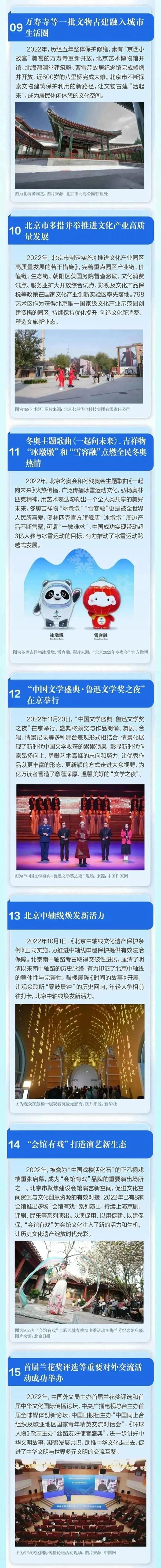 “全国文化中心建设2022年度十件大事”，喊你来投票！案例一图速览