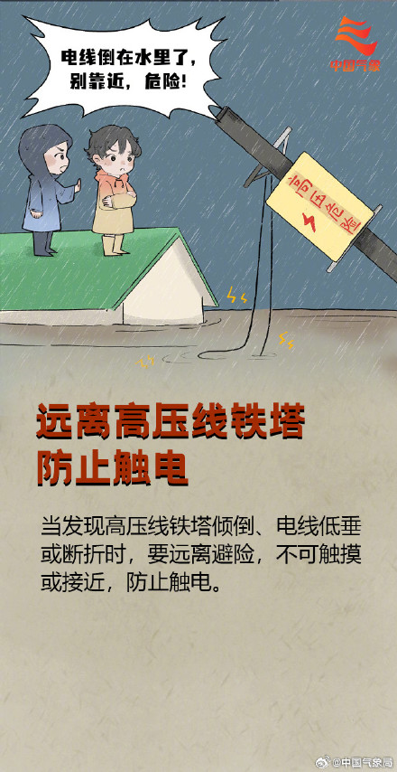 洪水来袭时，这些知识要知道！