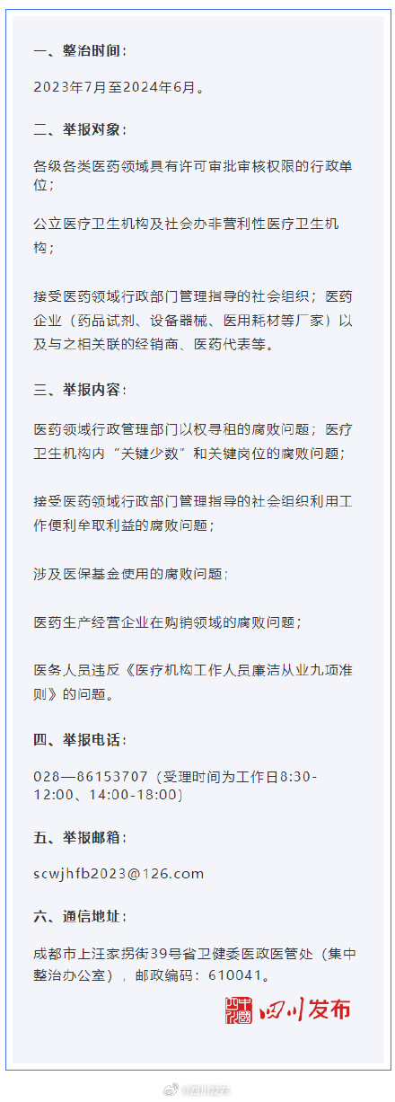 集中整治医药领域腐败问题，四川公布举报方式→