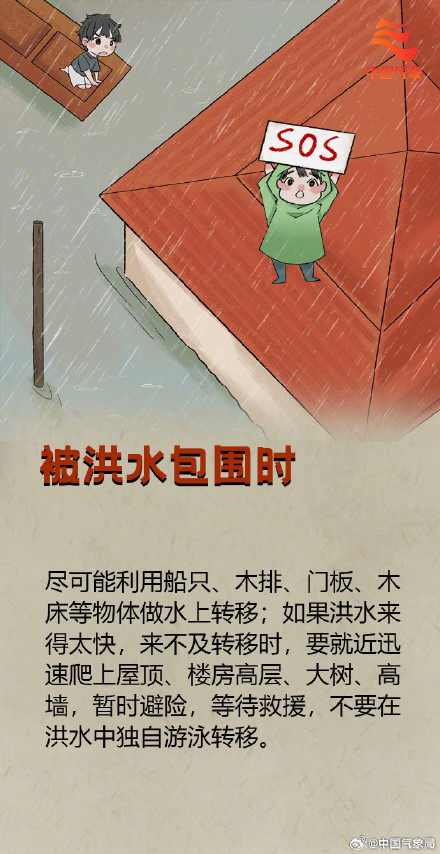 洪水来袭时，这些知识要知道！