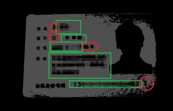 网上搭识的“美女” 真实面目竟是……