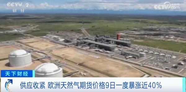 天然气价格，突然暴涨40%！欧洲收“寒冬的警告”