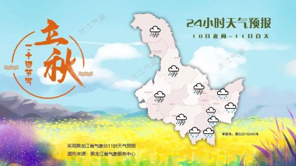 最高级别！黑龙江发布暴雨红色预警！松花江干流哈尔滨站预计12日出现洪峰！