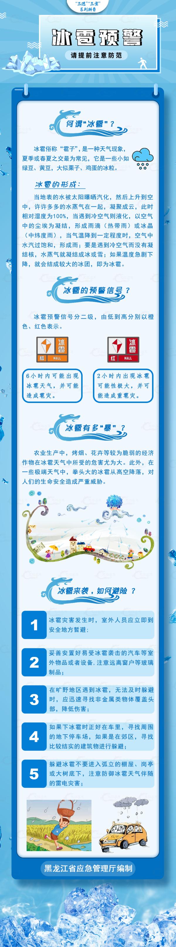 安全提示 | 强对流天气有哪些？遇到强对流天气该注意什么？