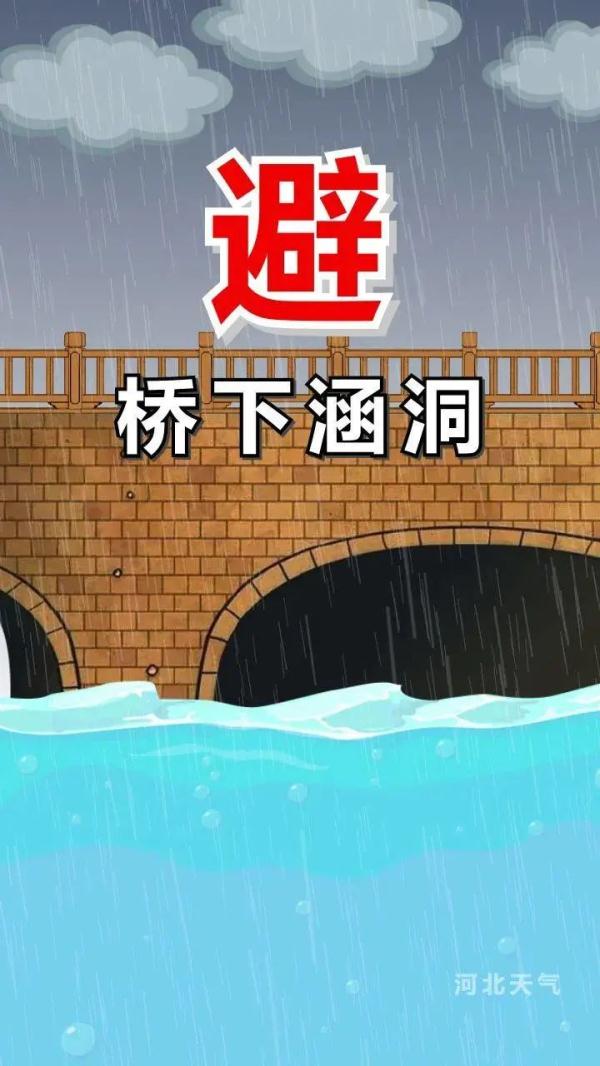 河北东部南部部分地区有大到暴雨，局地大暴雨！警惕强对流！