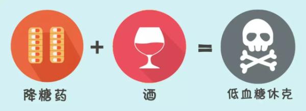 女子“头孢配酒”失去意识！网友紧急报警