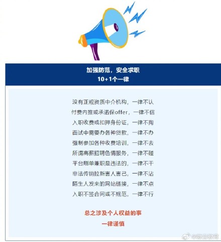 黑中介、乱收费、“猫腻”合同……这些求职陷阱千万警惕！