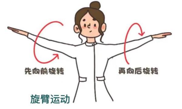 【实用知识】装了心脏起搏器后不敢运动？七个动作教你正确锻炼！