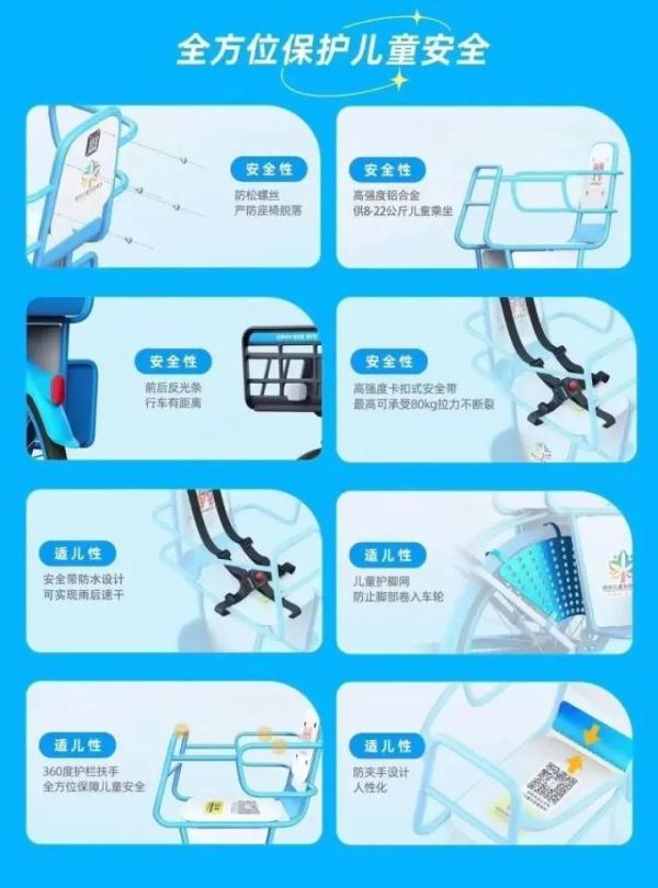 河南首批！1000辆共享亲子车亮相郑州！