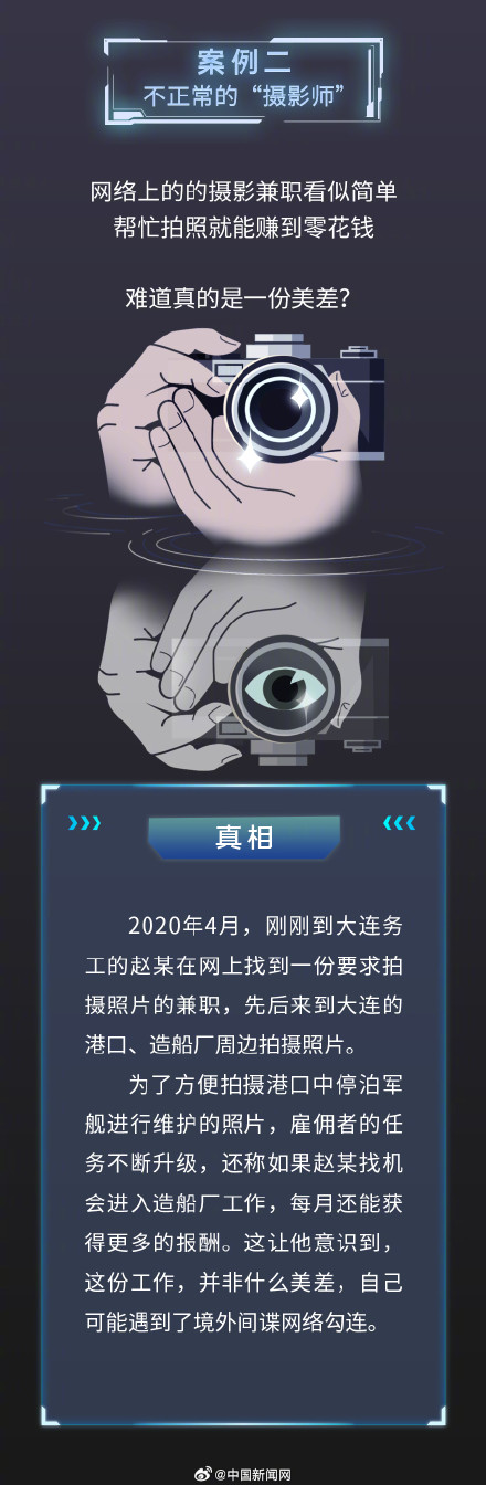 传说中的间谍离我们有多远