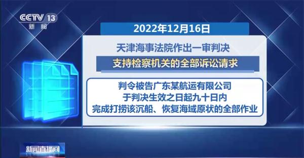 沉船无人打捞影响航行安全 法院宣判:船东须及时打捞 沉船无人打捞影响航行安全 法院宣判:船东须及时打捞
