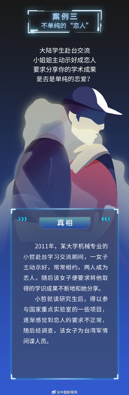 传说中的间谍离我们有多远