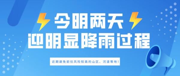 河北东部南部部分地区有大到暴雨，局地大暴雨！警惕强对流！