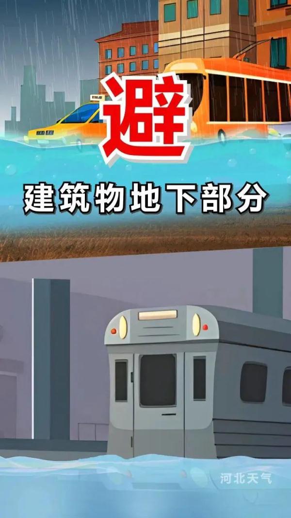 河北东部南部部分地区有大到暴雨，局地大暴雨！警惕强对流！