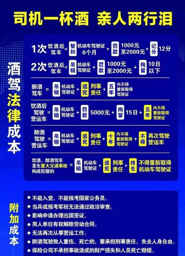 厦门正严查！多人被重罚面临入刑！后果很严重！