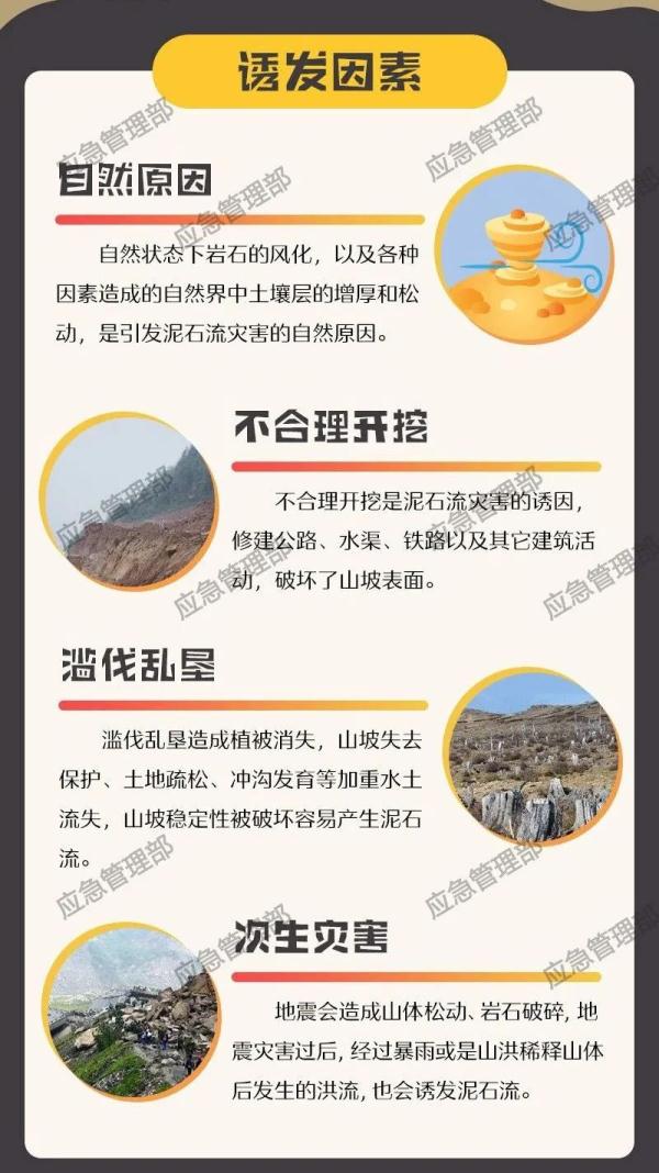 山洪泥石流来袭,如何避险自救?看这里→ 山洪泥石流来袭,如何避险自救?看这里→