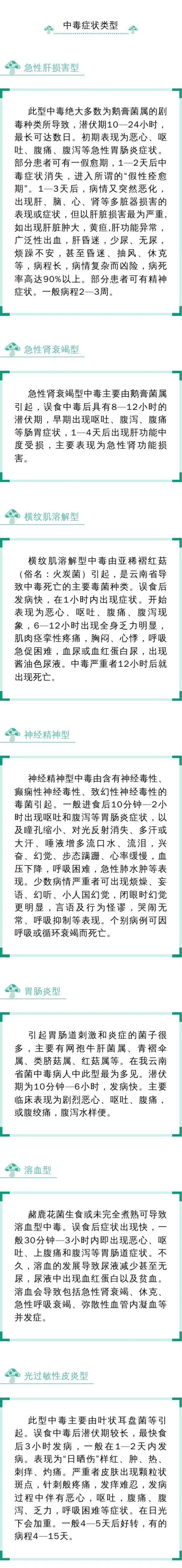 重要提醒！有毒！有毒！有毒！！！