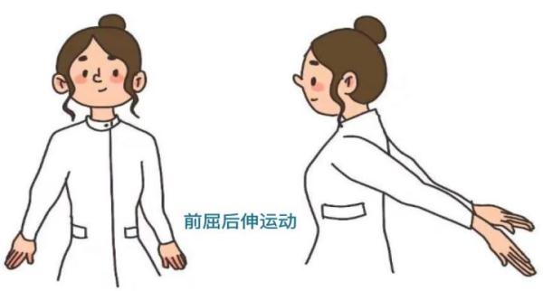 【实用知识】装了心脏起搏器后不敢运动？七个动作教你正确锻炼！