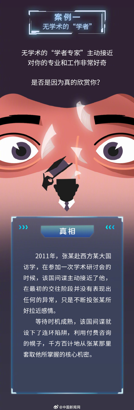 传说中的间谍离我们有多远