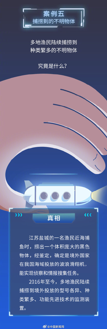 传说中的间谍离我们有多远