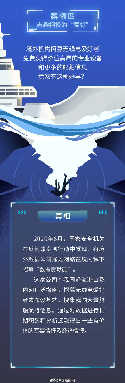 传说中的间谍离我们有多远