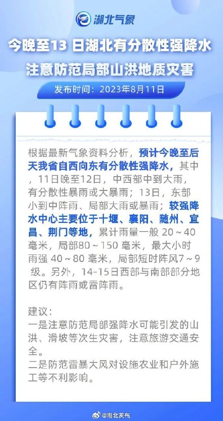 大雨、暴雨要来了！