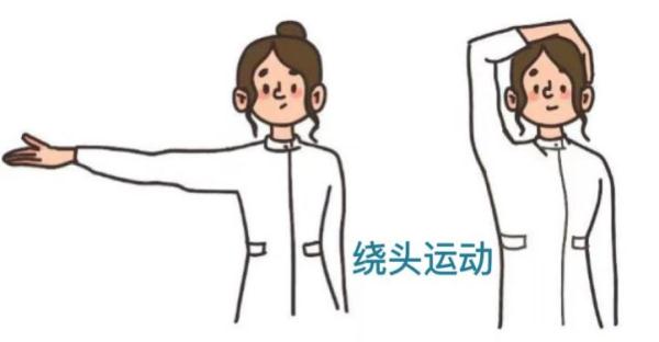 【实用知识】装了心脏起搏器后不敢运动？七个动作教你正确锻炼！