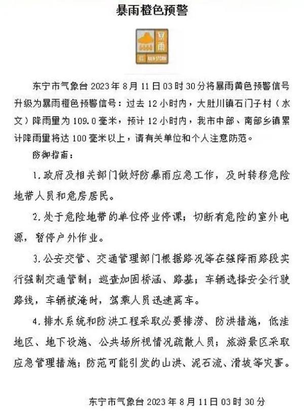 黑龙江发布洪水预报！上游水位快速上涨，预计洪峰出现时间预警升级！