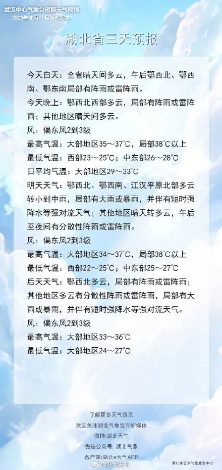 大雨、暴雨要来了！